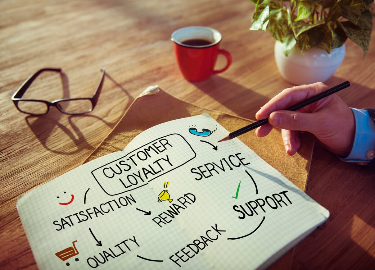 Market research tips to boost customer loyalty and drive growth